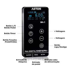 Fonte Para Tatuagem Digital Aston Machine Ma-1 Power